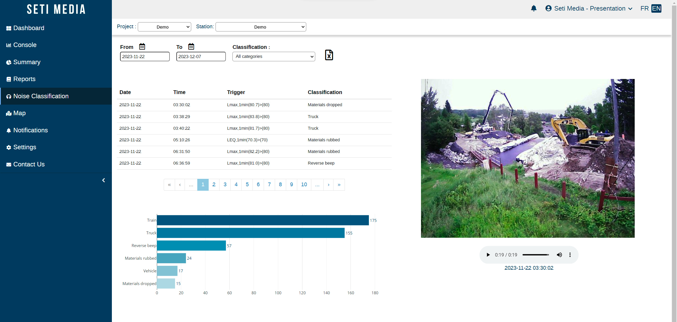 A computer showing an artificial intelligence based tool that identifies and classifies various noise sources in real-time