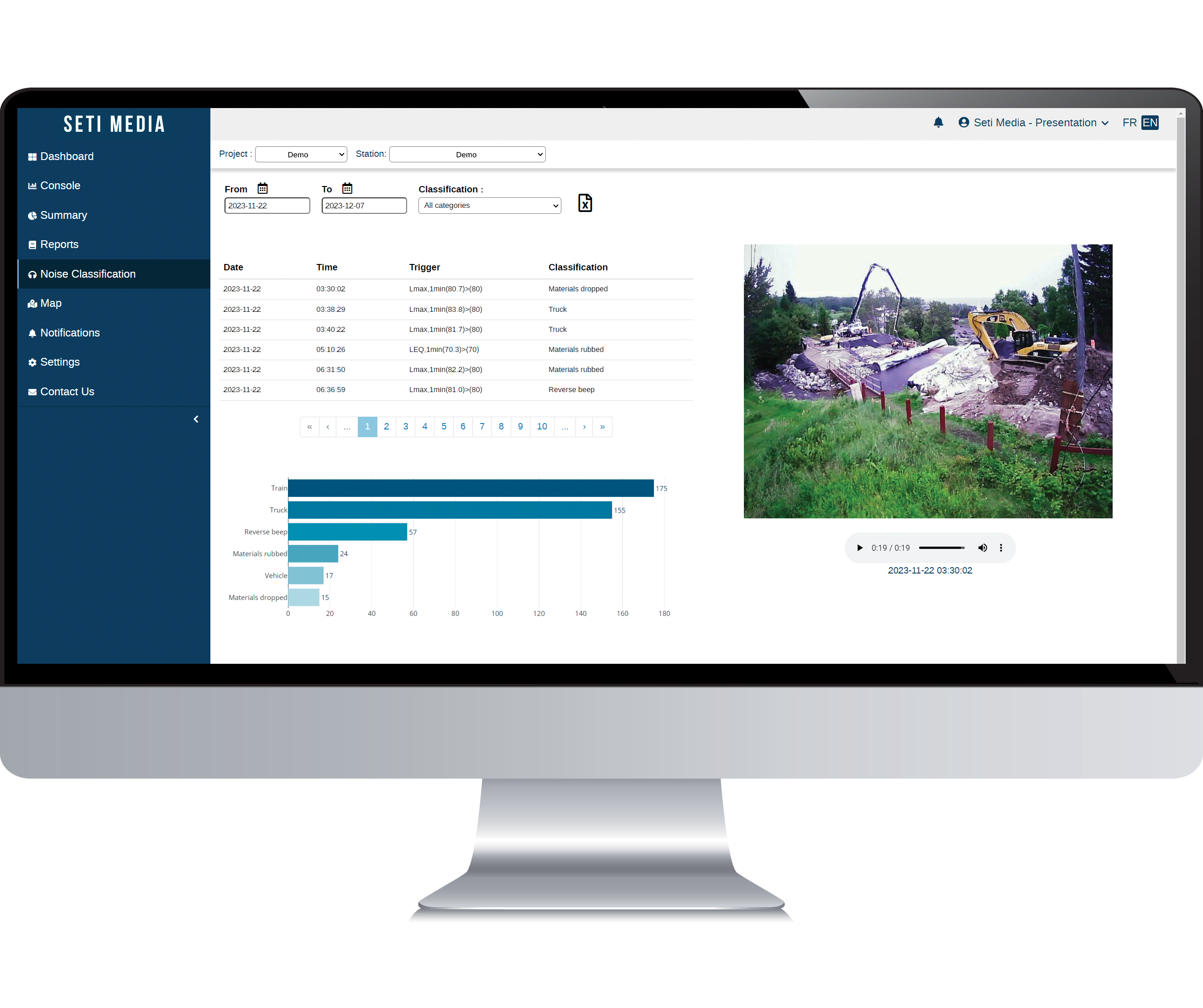 A computer showing an artificial intelligence based tool that identifies and classifies various noise sources in real-time